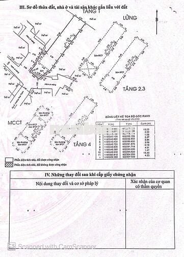 CHDV 160/36 Hoàng Hoa Thám 13 phòng 14 Wc DT đất 96 m2 cho thuê 55 tr