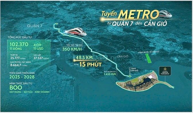 15 phút từ quận 7 đến Cần Giờ cơ hội sinh lời của nhà phố và biệt thự 