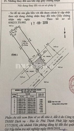 Chính chủ Cần Bán  hẻm 1/ đường Trần Bá Giao p5 Q.GV ( cuối Nguyễn Thá