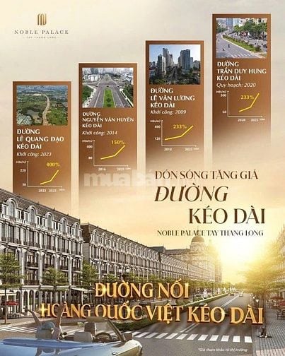 Bán liền kề , Shophouse mặt đường Hoàng Quốc Việt kéo dài 