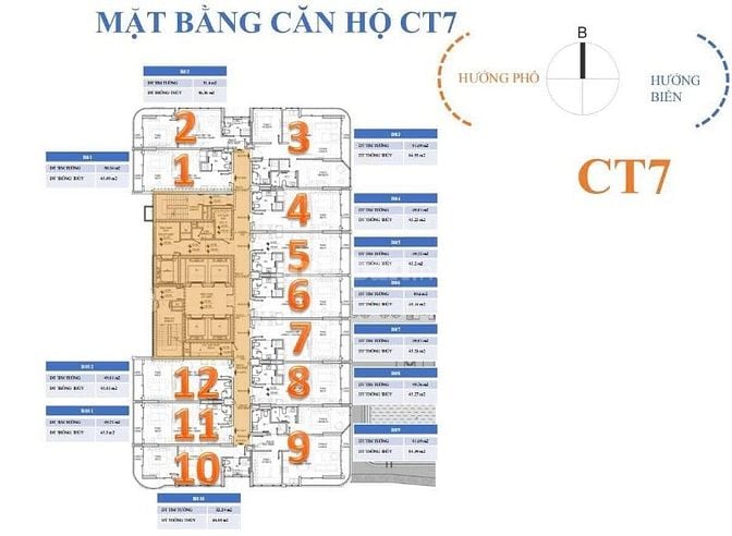 Time Square Đà Nẵng – Dự án Căn hộ mặt biển sở hữu lâu dài Cuối Cùng