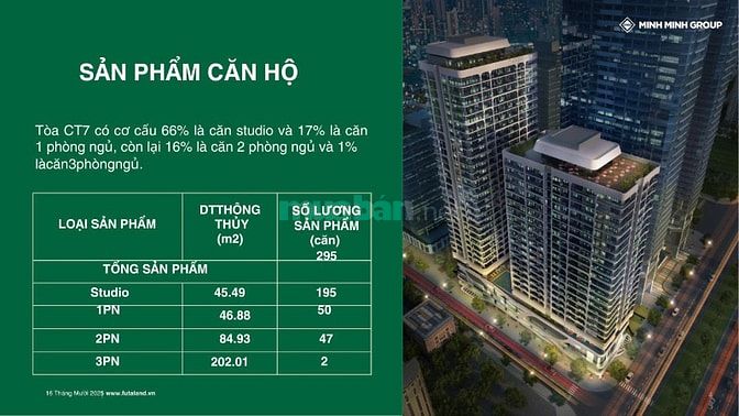 Time Square Đà Nẵng – Dự án Căn hộ mặt biển sở hữu lâu dài Cuối Cùng