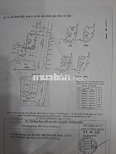 Bán khách sạn góc 2 mặt tiền siêu đẹp Quận 7. Vị trí đắc địa gần Lotte