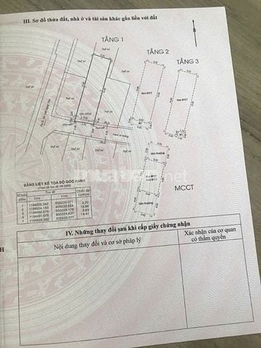 52M2- 4 LẦU- NỞ HÂU- HẺM XE HƠI- SAU CITYGYM ĐIỆN BIÊN PHỦ- 9 TỶ 9 tỷ 