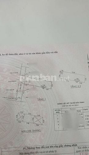 Chú chỉnh Nhà Diện tích 4,5x17m,4 tầng  9 phòng Thu nhập 30tr/th. 