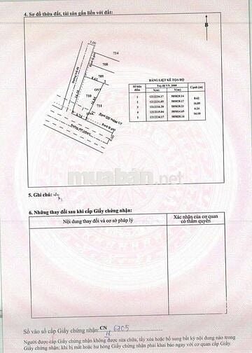 Đất mặt tiền đường nhựa Lê Thị Hoa - Phước Vĩnh An: 121m2-Giá 1 tỷ 700