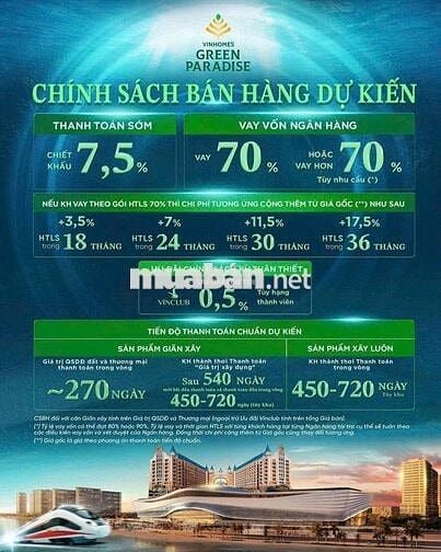 🌴 SIÊU ĐÔ THỊ VINHOMES GREEN PARADISE – RA MẮT THÁNG 10/2025 🌴