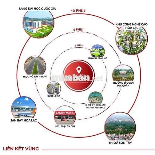 ĐẤT MẶT ĐƯỜNG TRỤC CHÍNH KINH DOANH HÒA  GẦN QUỐC LỘ 21A