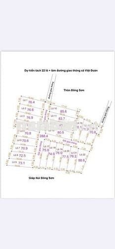Dự án mới hàng f0 tại tiên du giá từ 900tr