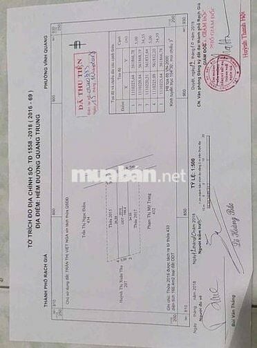 🏡 BÁN ĐẤT THỔ CƯ 100% – PHƯỜNG VĨNH QUANG, TP RẠCH GIÁ, KIÊN GIANG