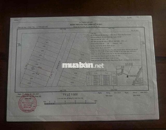 BÁN GẤP LÔ ĐẤT GIÁ RẺ 5x25m CHỈ 400 TRIỆU – SỔ CHUNG, CÓ THỔ CƯ