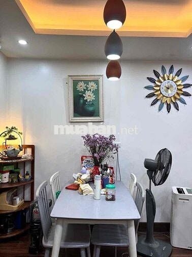 mình cần cho thuê căn 3ngủ 2vs nhà đầy đủ nội thất