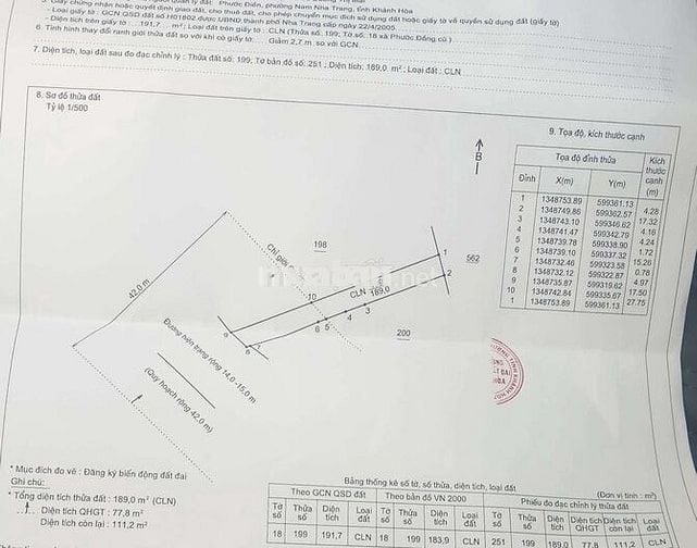 BÁN NHÀ MẶT TIỀN GẦN CHỢ PHƯỚC ĐỒNG NGÃ BA TÔ KÝ VÀ TL3