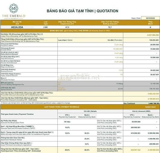 còn lại 1 căn cuối 2PN-2WC đã có HDMB gần Bình thạnh 10km, 3tỷ4