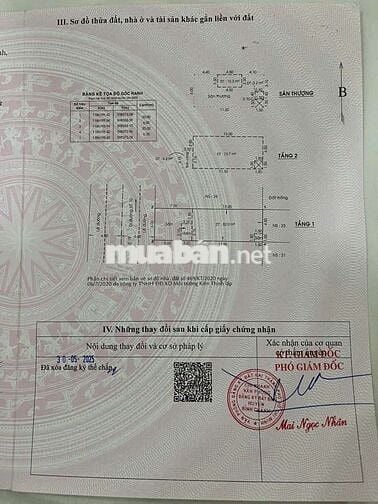 Nhà 3 tầng mặt tiền đường số 19 kdc bình hưng DT 6 x 20m 2 lầu