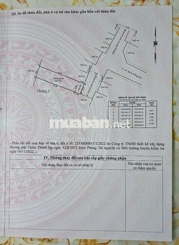 🏠 Nhà sổ hồng riêng bao rẻ,Trung Chánh Hóc Môn 🏠