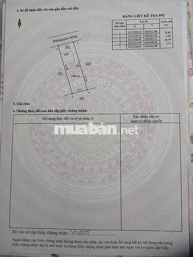 LÔ ĐẤT KP1 TRẢNG DÀI 110m2 FULL THỔ CƯ BÊN HÔNG CÔNG AN PCCC - BIGC