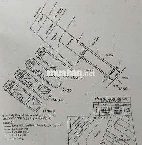 🌹 7.6tỉ - Q6 -MẶT TIỀN KINH DOANH 5 TẦNG CÓ VỈA HÈ RỘNG 8M