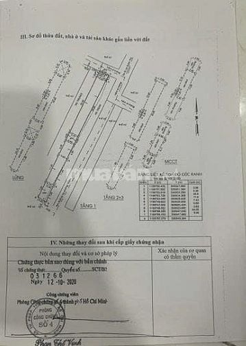 BÁN CĂN HỘ DỊCH VỤ 35 PHÒNG MỚI Ở LÊ ĐỨC THỌ-P. AN HỘI ĐÔNG
