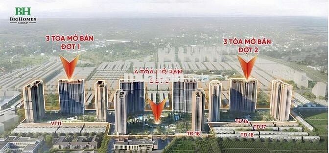 Nhận booking 10 tòa Masteri Thời Đại Ocean Park 3, LS 0%30 tháng