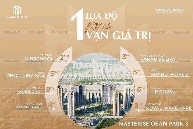 Mở Bán Chung Cư Cao Cấp Masteri Ocean Park 3. vốn 20% ân hạn 30 tháng