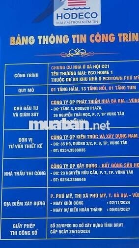 NHÀ Ở XÃ HỘI 50M2 , P.PHÚ MỸ , TP HCM