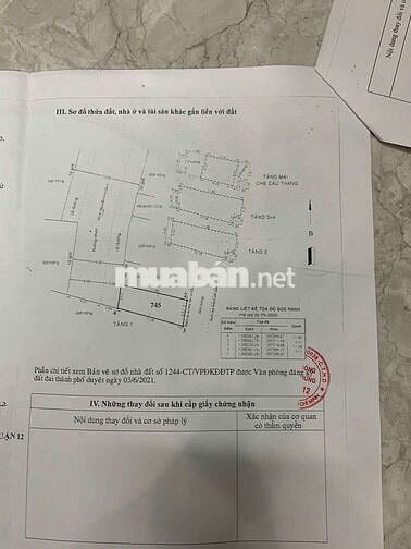 Cần bán gấp nhà P.TTH Q12 .DT 4,15 x12..1 trệt 3 lầu 6PN 5WS nờ hậu