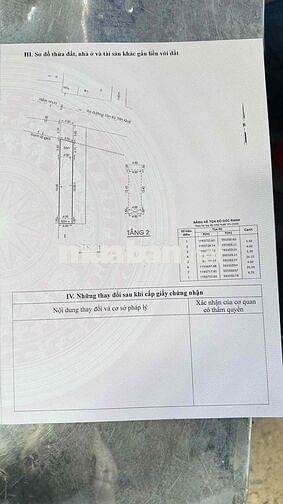 Bán Đất Tặng Nhà 2 Tầng, 123m2 - Đường 16m KD Tân Kỳ Tân Quý