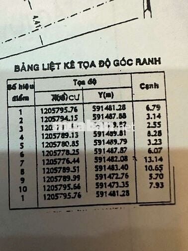 NHÀ BIỆT THỰ VƯỜN- Cấch đường song hành quoc 22 khoang 10 bước chân