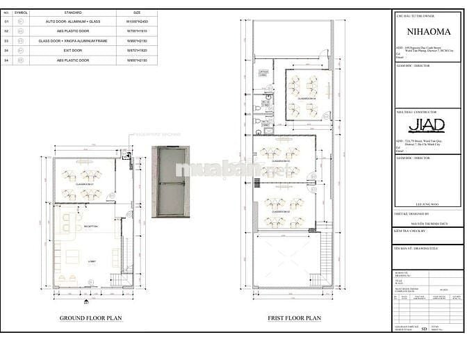 CHO THUÊ LẠI VĂN PHÒNG HOÀN THIỆN SẴN – KHU TÂN PHONG, QUẬN 7