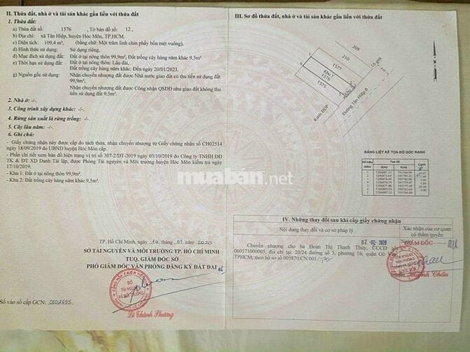 Chủ kẹt bán gấp lô đất Đ.Dương Công Khi Hóc Môn.DT 110m2 Giá 1tỷ5 SHR