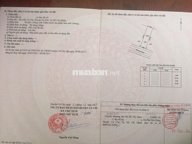 Bán nhanh lô đất Đ.Ninh Tốn, Thị Trấn Củ Chi, DT 97m2 giá 800tr SHR