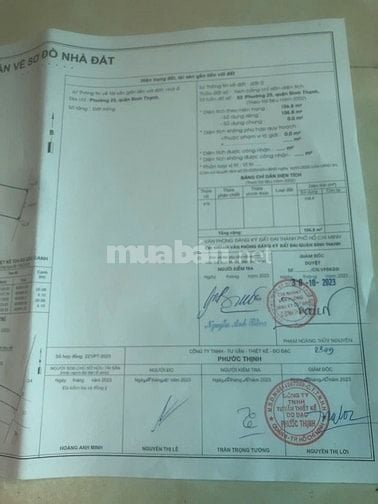 Bán gấp lô đất đẹp tại phường 25 - Bình Thạnh Tp Hồ Chí Minh