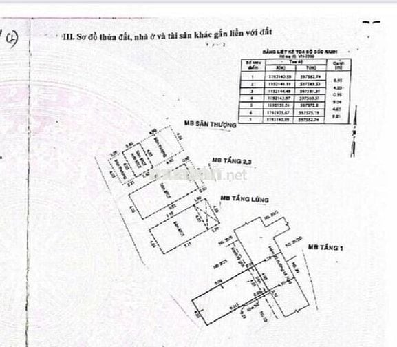 ÂU CƠ HẺM XE HƠI 5 TẦNG THUÊ 20TR/THÁNG CHỈ 6 TỶ X