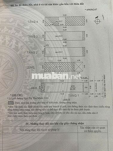 Mặt tiền vàng – trung tâm Tân Bình – ngay vòng xoay Lê Văn Sỹ