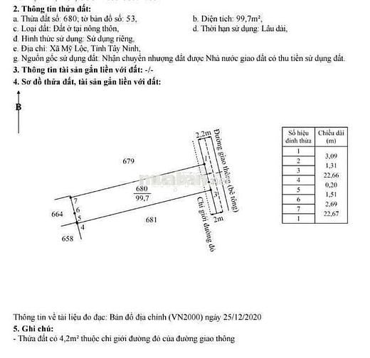 100m2 đất thổ Kdc Mỹ Lộc, Cần Giuộc, chỉ 750tr