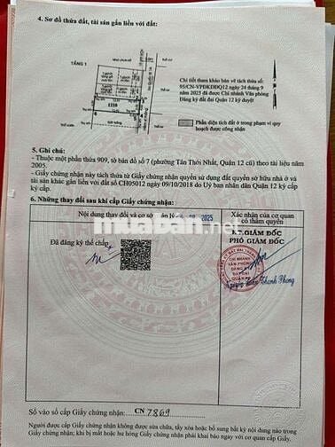 Cần bán gấp lô đất P. TTN .Q12 .DT 4x13 .có sổ hồng riêng.