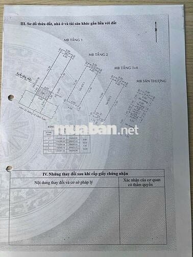 Bán gấp Căn Hộ Dịch Vụ 9phòng. 6m Đường Lê Cảnh Tuân- Khu chợ Vãi