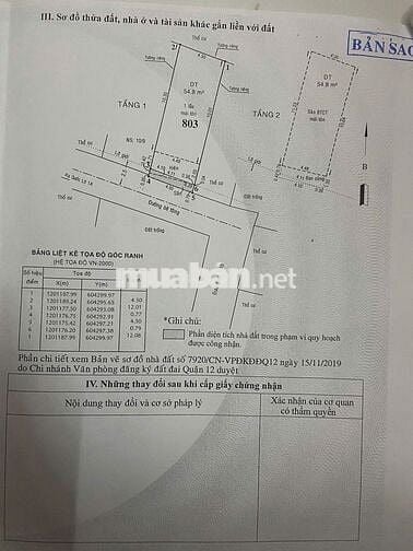 BÁN NHÀ HẺM XE HƠI NGAY CHỢ QUẬN 12 ( CÓ SỔ RIÊNG,  HOÀN CÔNG ĐẦY ĐỦ )