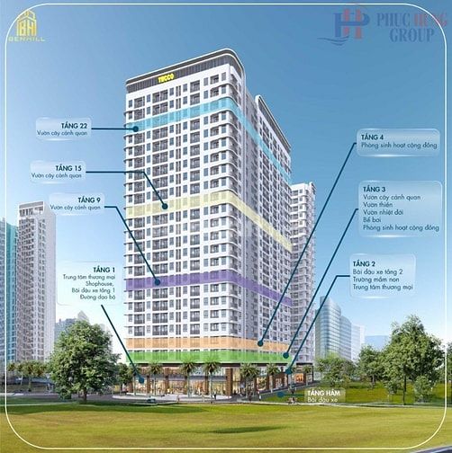 DA chung cư Benhill chỉ 190 triệu ký HĐMB sở hữu căn 2PN, 33 triệu/m2 