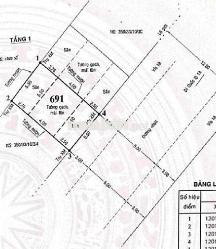 60 tr /m an phú đông đường 14 m ngay trường DH Nguyễn Tất Thành