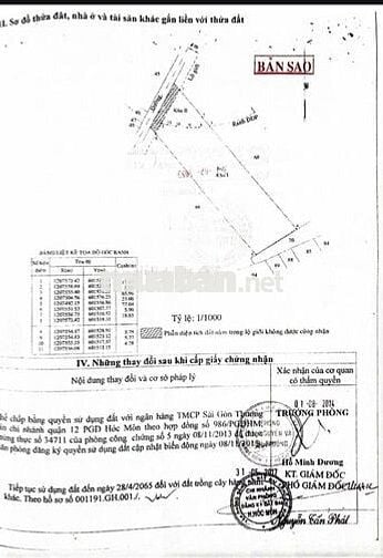 Đất 2000m2 có 1677m2 thổ cư, 1 xẹt Nhị Bình 2 đường oto giá siêu rẻ