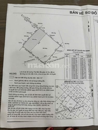 Chính chủ bán lô đất trồng cây, đường Lò Lu - Quận 9, 2565m2, 12tr/m2
