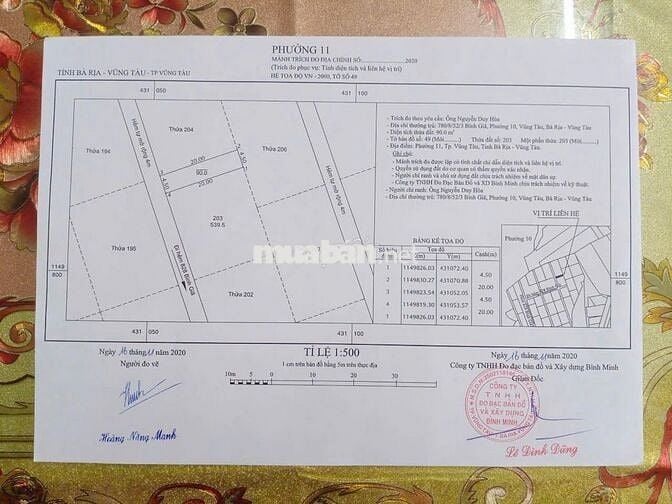 Bán đất sổ chung giá rẻ Vũng Tàu