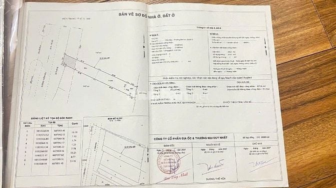 BÁN NHÀ MẶT TIỀN : 145 TRẦN NÃO - P. BÌNH AN - Q. 2 - TPHCM