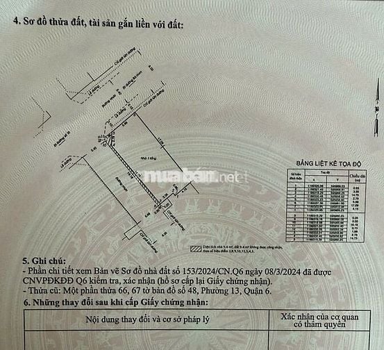 Bán nhà cấp 4 gốc 2 mặt tiền tại F29 Cư Xá Phú Lâm B, Q6 ,20 tỷ, 130m2