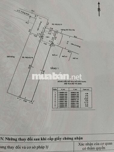 Nhà C4 gần chợ Xóm Mới – 2PN, sân đậu ô tô – giá tốt Gò Vấp