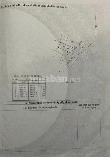 BÁN NHÀ CẤP 4 GIÁ RẺ – TÂN HIỆP 18, HÓC MÔN – 730 TRIỆU