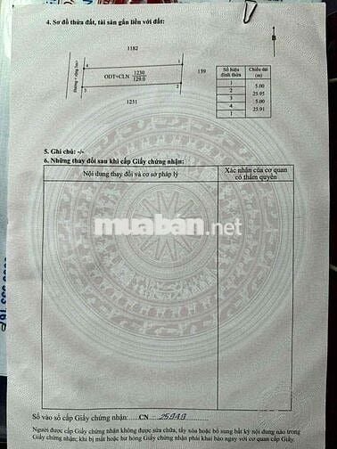 ✅CẦN TIỀN SANG NHƯỢNG LÔ GẤP ĐẤT HIẾM TẠI HẺM 434 YMOAN KHU THÀNH ĐỒNG