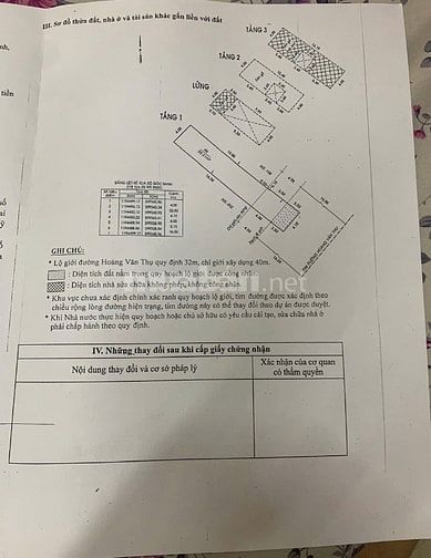 BÁN NHÀ MẶT TIỀN : 200 HOÀNG VĂN THỤ - P. 4 - Q. TÂN BÌNH - TPHCM